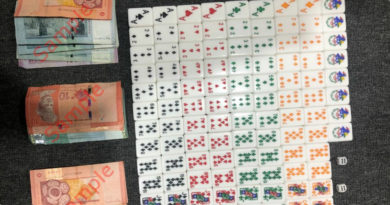 7人桌球中心聚赌落网 起获逾千现金