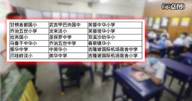 ◤森州疫情◢森州18间中小学关2日