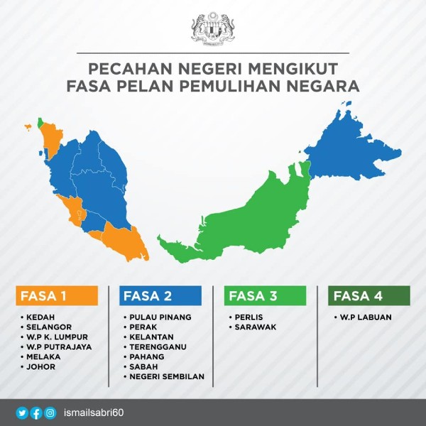 首相依斯迈沙比里发布的国家复苏计划各州分布图已获更正，森美兰州已标为第二阶段的蓝色。