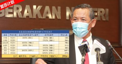 ◤复苏计划◢森近3万18岁以下中学生 在学校及公共疫苗中心接种