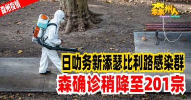 ◤森州疫情◢日叻务新添瑟比利路感染群 森确诊稍降至201宗