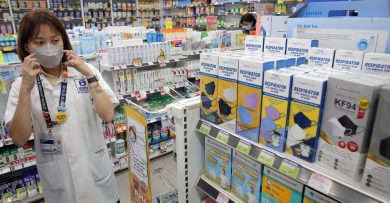 【森州人头条】疫情趋缓 民众无罩外出 口罩 试剂盒销量下降
