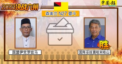 ◤6州选举◢末哈山逾万多数票 成功捍卫晏斗州席