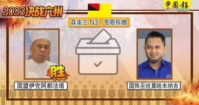 ◤6州选举◢国盟阿都法塔 赢峇眼槟榔州席