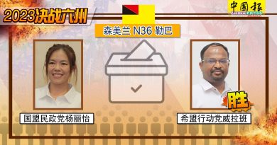 ◤6州选举◢希盟威拉班   再夺勒巴州席