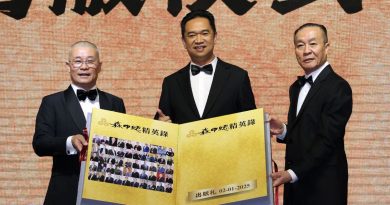 张聒翔吁华企与州政府合作 招资引商振兴经济